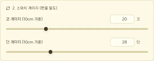 코 게이지와 단 게이지를 10cm 기준으로 입력하는 스와치 게이지 카드